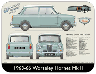 Wolseley Hornet MkII 1963-66 Place Mat, Medium